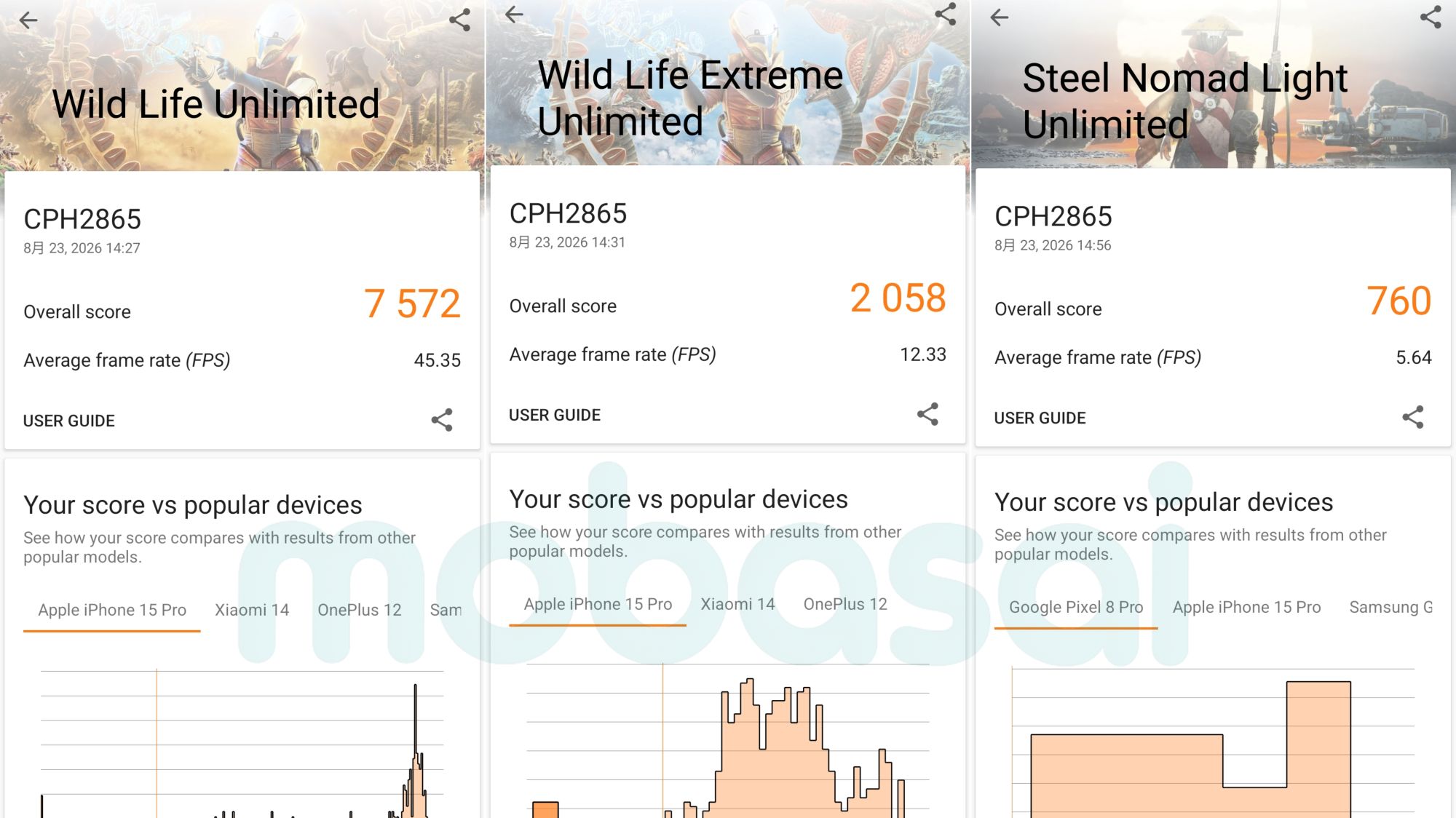 OPPO Reno16 5G 3DMark Wild Life・Wild Life Extreme・Steel Nomad Lightスコア