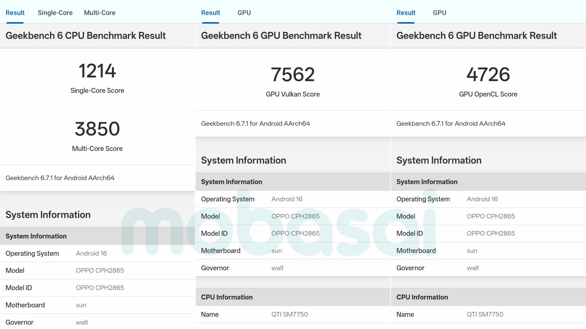 OPPO Reno16 5G Geekbench 6 CPU・GPUスコア