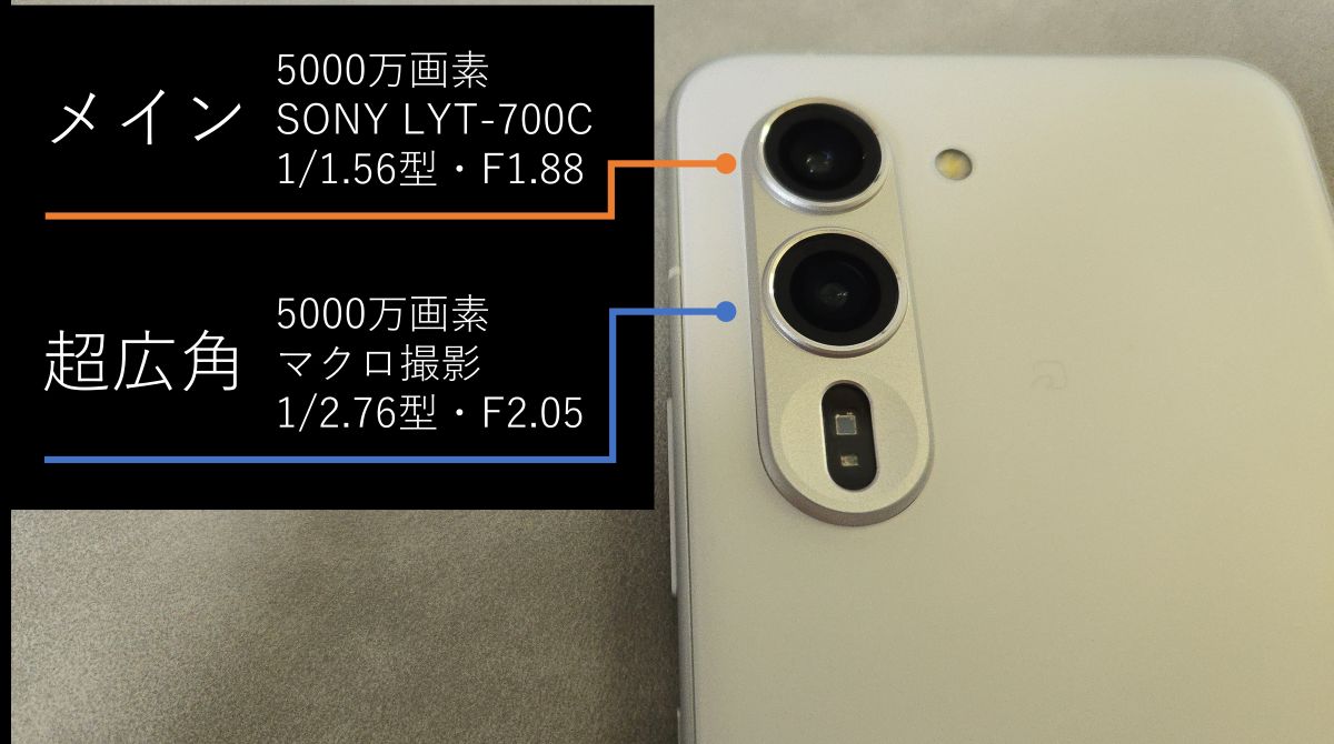 arrows Alpha カメラ構成 説明